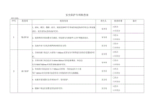 安全防护专项检查表.docx