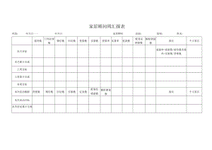 家居顾问周汇报表.docx