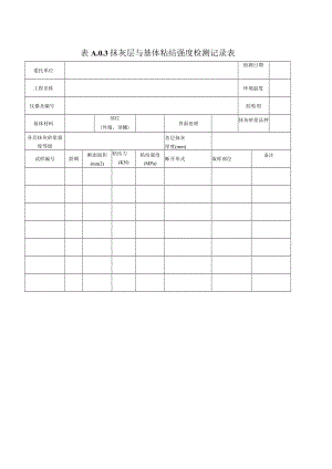 抹灰层与基体粘结强度检测记录表.docx