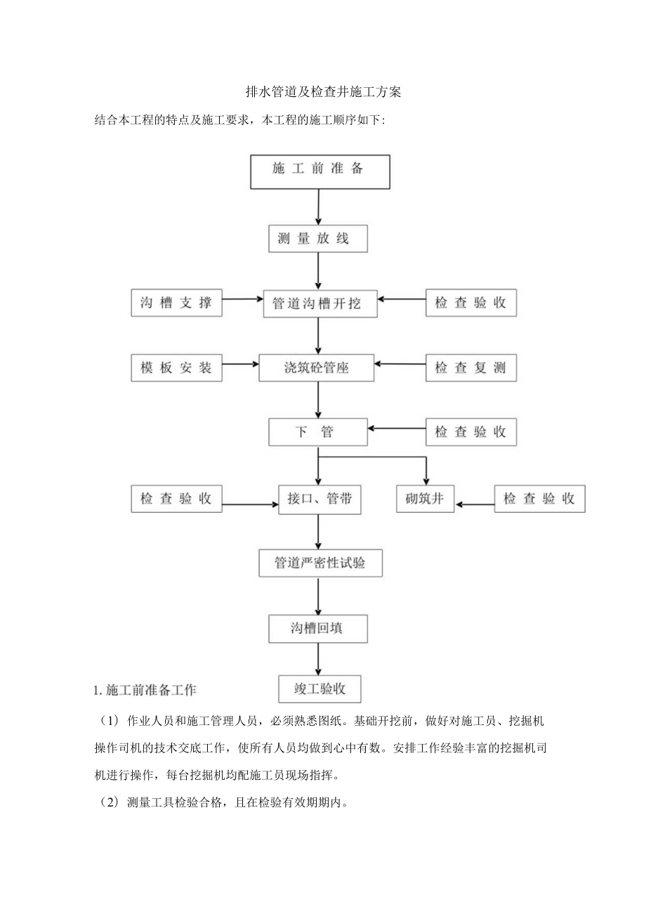 排水管道及检查井施工方案.docx_第1页