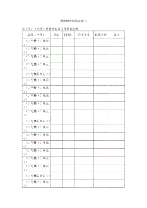 更换物业投票表决书.docx