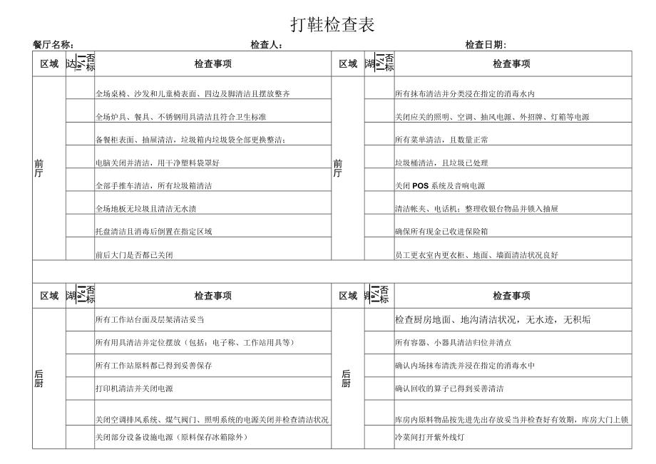 打烊检查表（标准样本）.docx_第1页