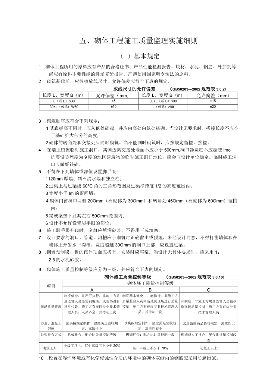 工程施工质量监理实施细则（手册）.docx_第1页