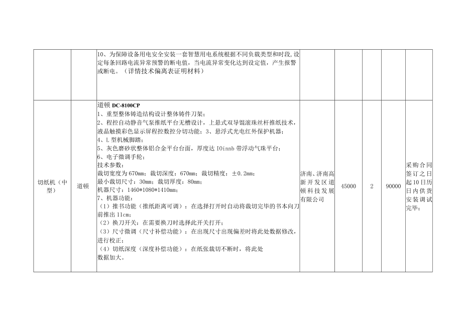 投标明细表.docx_第2页