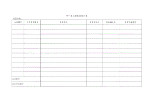 建筑施工工程变更统计表.docx