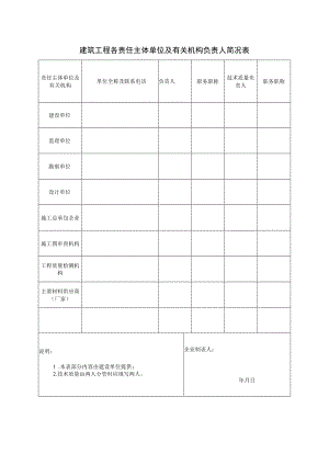 建筑工程各责任主体单位及有关机构负责人简况表.docx