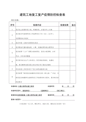 建筑工地复工复产疫情防控检查表.docx