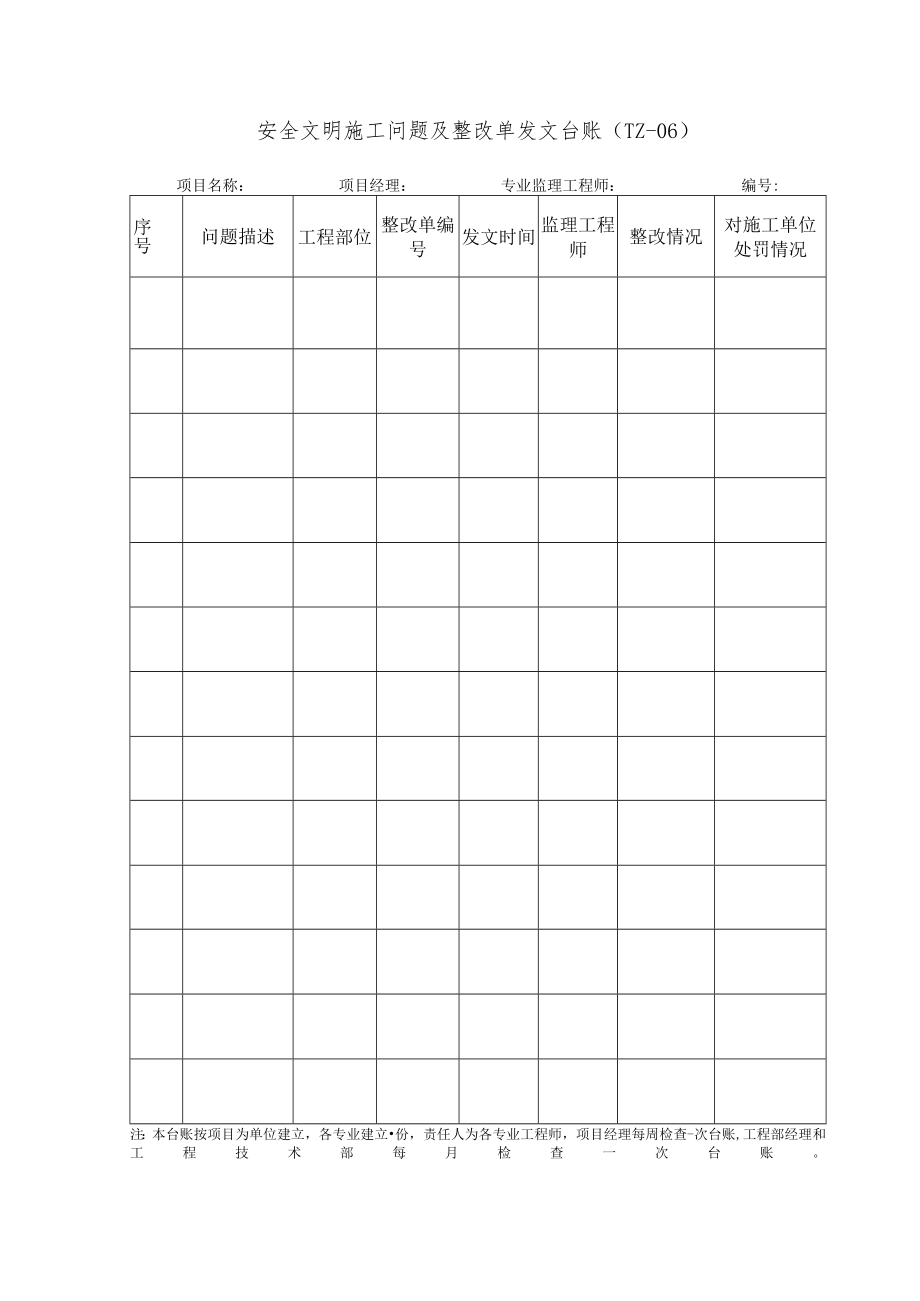 安全文明施工问题及整改单发文台账.docx_第1页