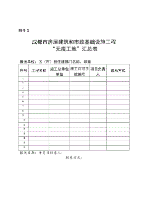 成都市房屋建筑和市政基础设施工程“无疫工地”汇总表.docx