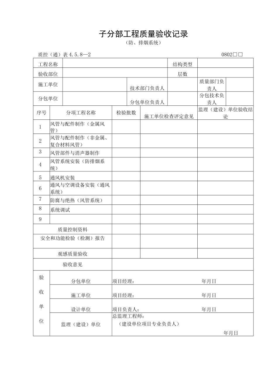 子分部工程质量验收记录（防、排烟系统）.docx_第1页