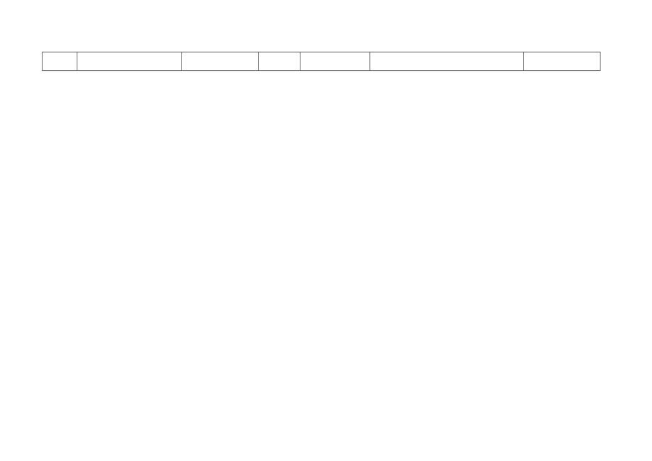 工程设备管理手册表单.docx_第3页