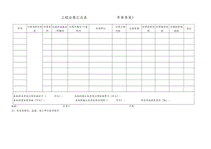 工程洽商汇总表.docx