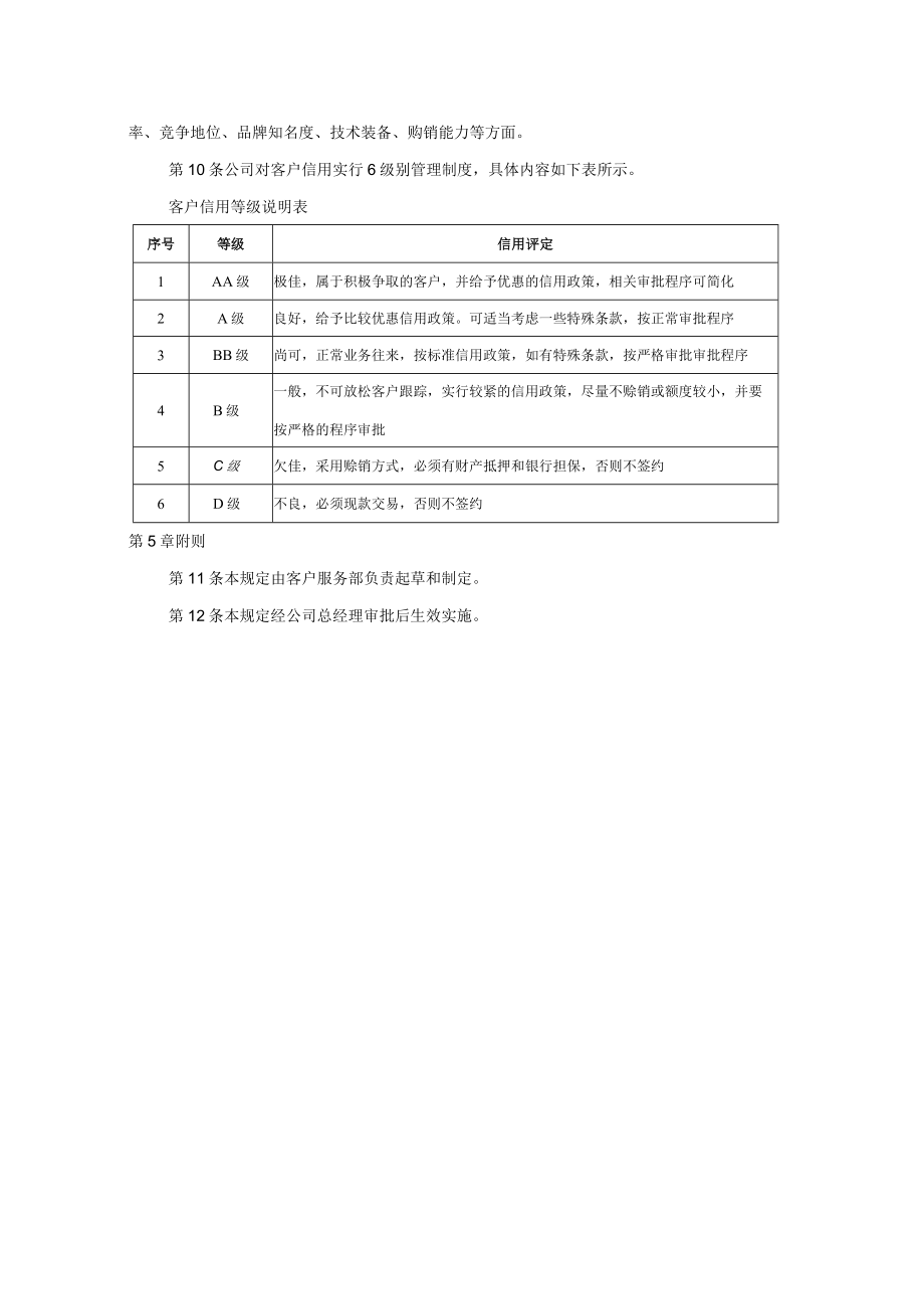 客户信用管理规定.docx_第2页