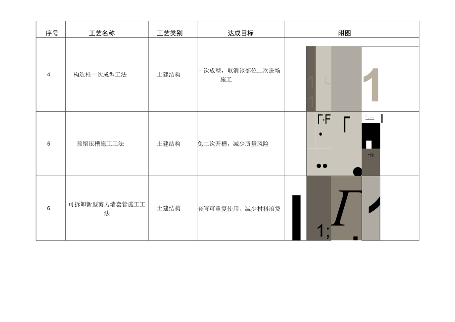 建筑施工主体结构优秀施工做法.docx_第2页