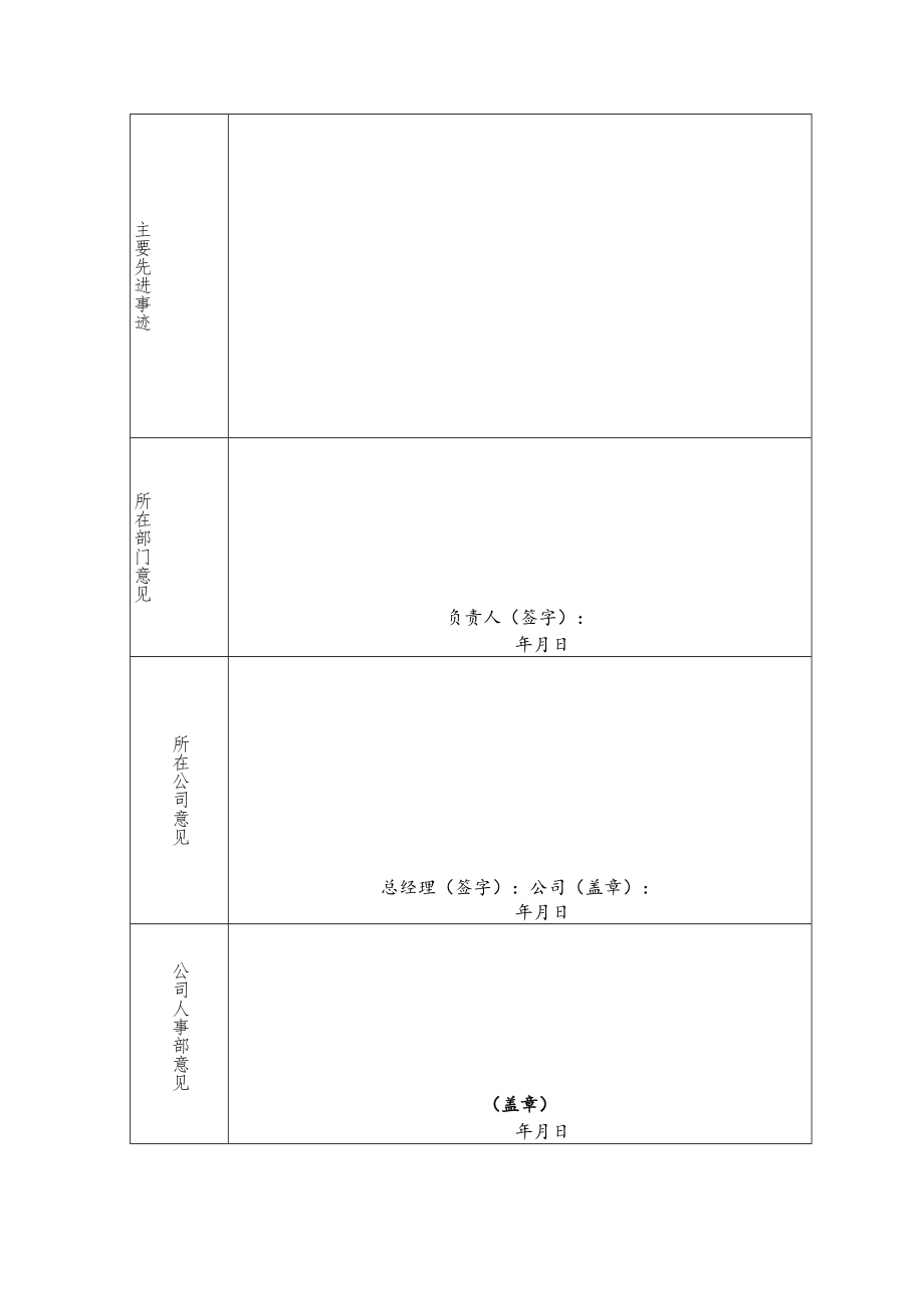 年度优秀个人推荐登记表.docx_第2页