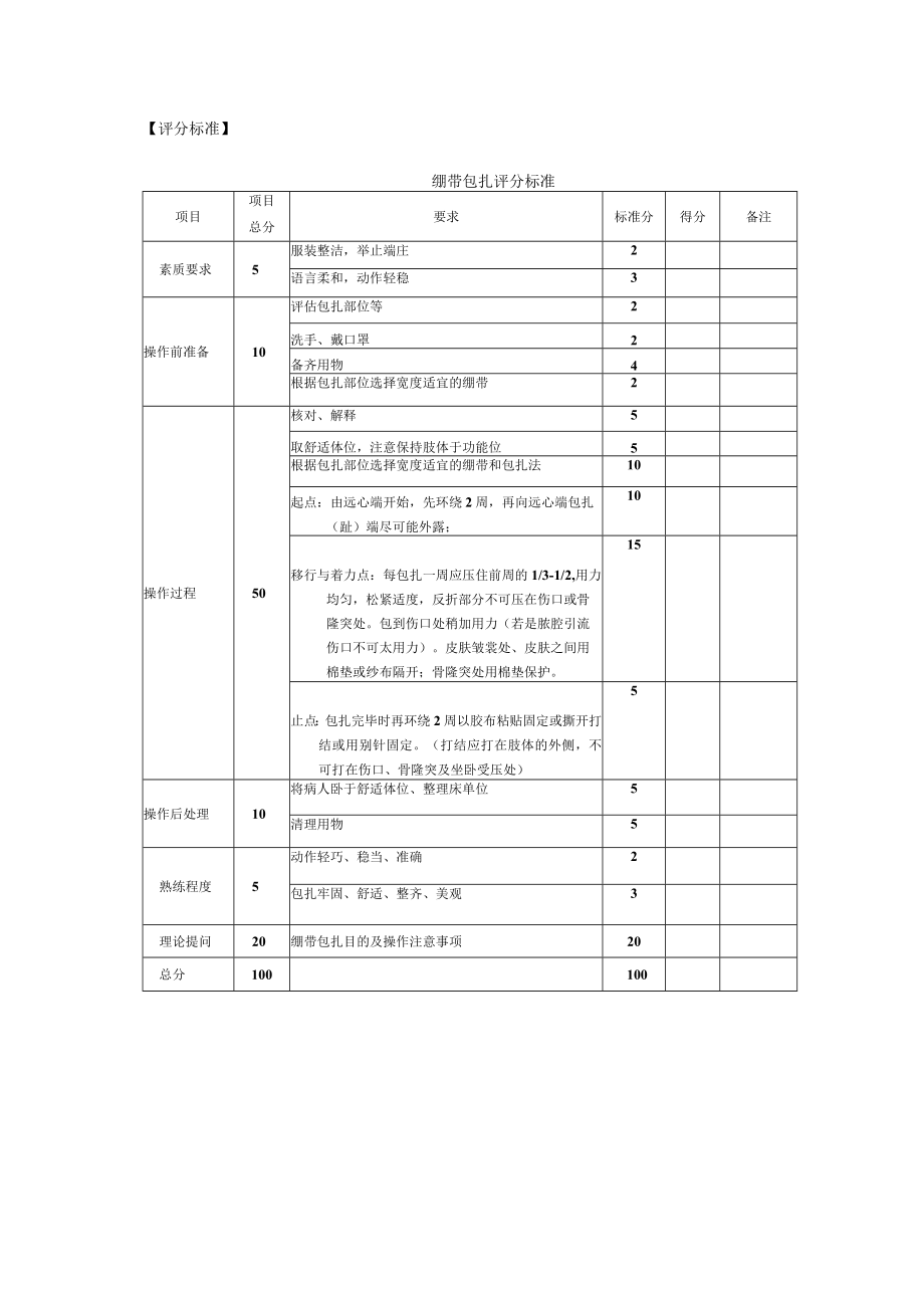 安医大外科护理学实验指导08绷带包扎法.docx_第2页