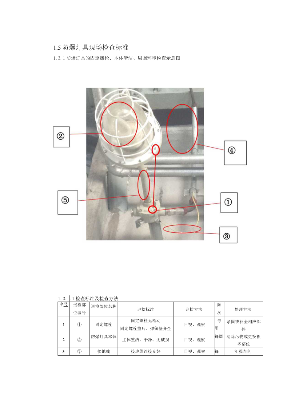 巡检指导书（防爆灯具）.docx_第3页