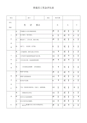 普通员工奖金评比表模板.docx