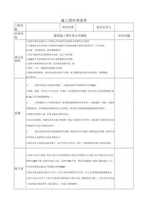 建筑施工图审查点及通病.docx