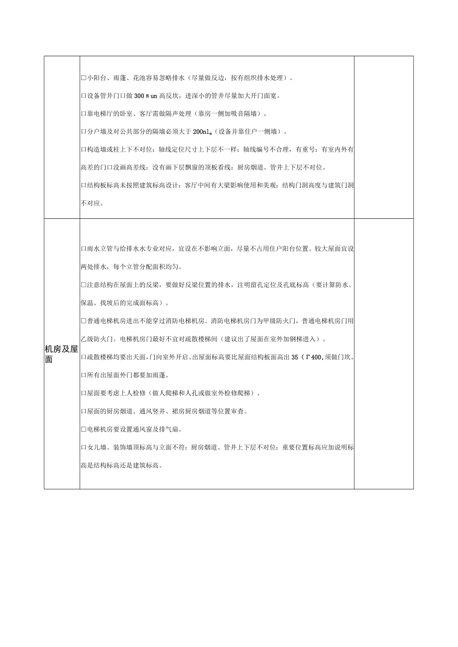 建筑施工图审查点及通病.docx_第3页