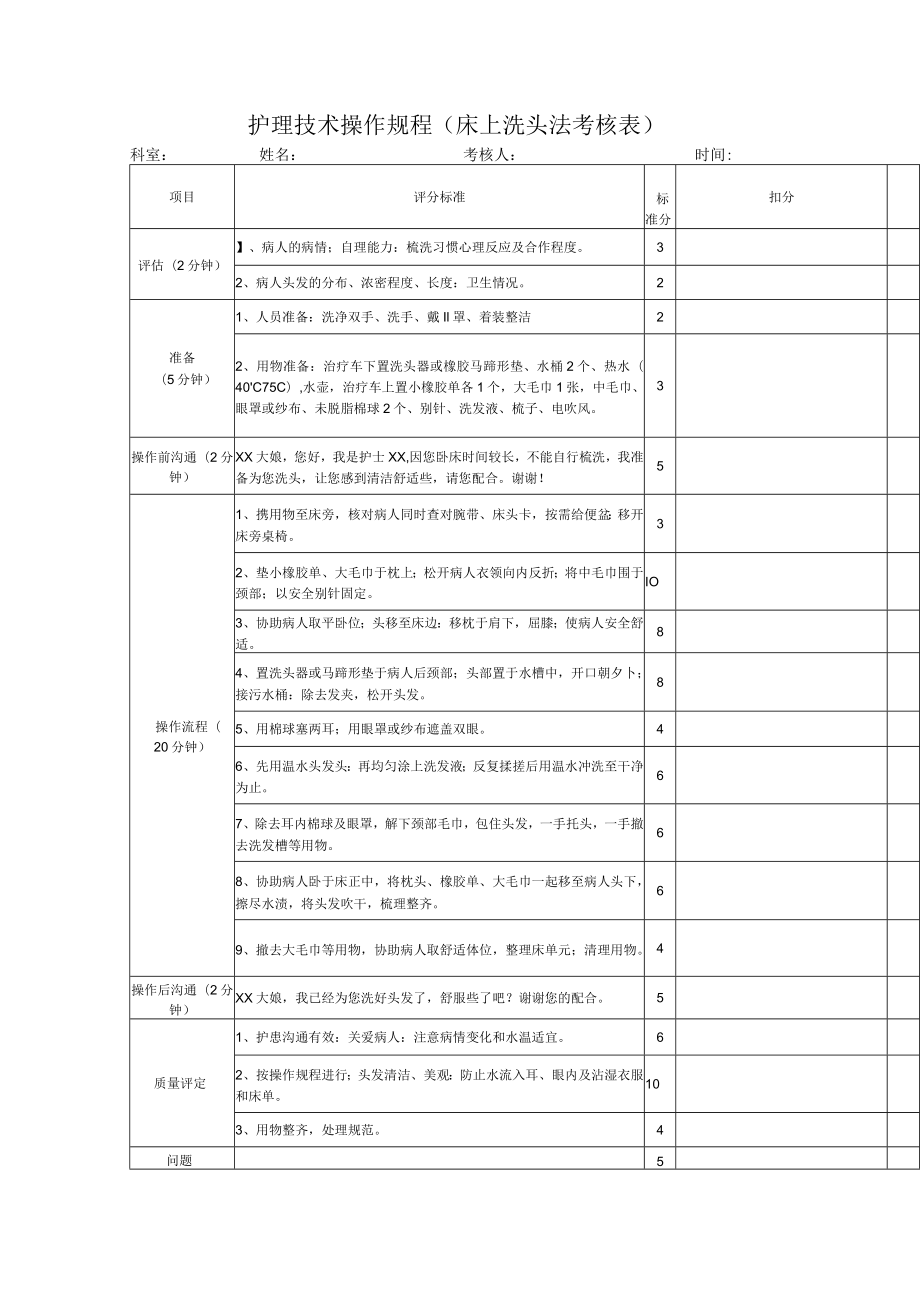 护理技术操作规程（床上洗头法考核表）.docx_第1页