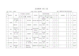 安全检查(SCL)表 储运.docx