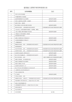 建筑施工前期手续资料收集目录.docx