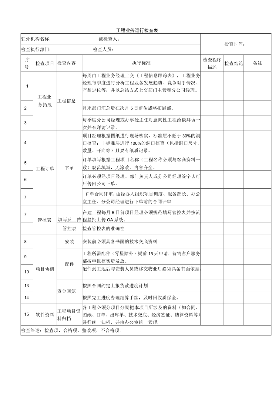 工程业务运行检查表.docx_第1页