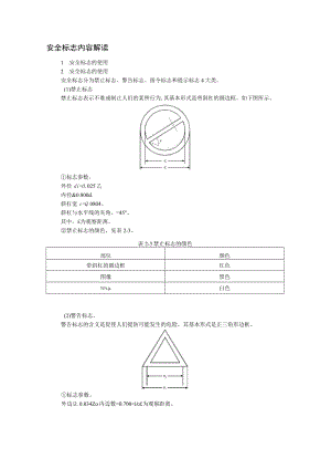 安全标志内容解读.docx