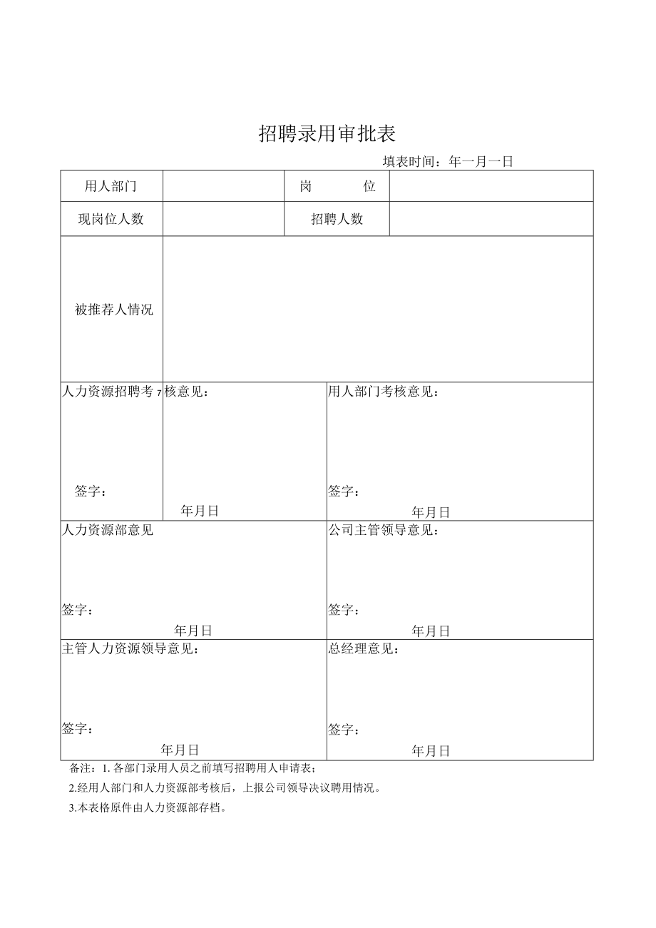 招聘录用审批表.docx_第1页