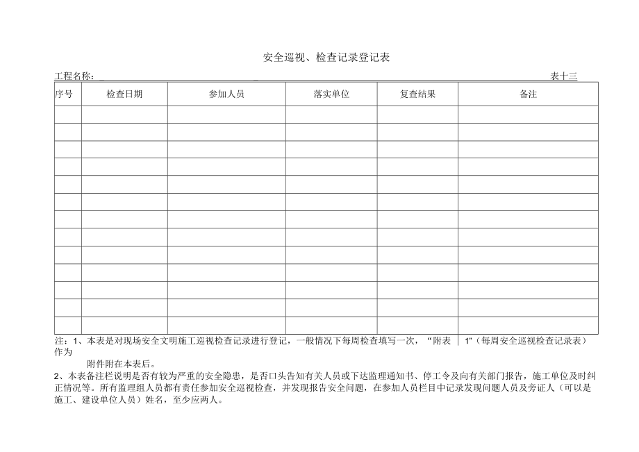 安全巡视、检查记录登记表.docx_第1页