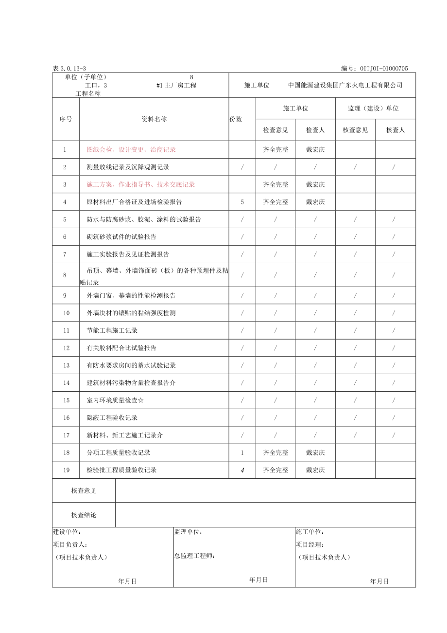 建筑装饰装修（轻质隔墙）子分部工程质量验收记录.docx_第3页