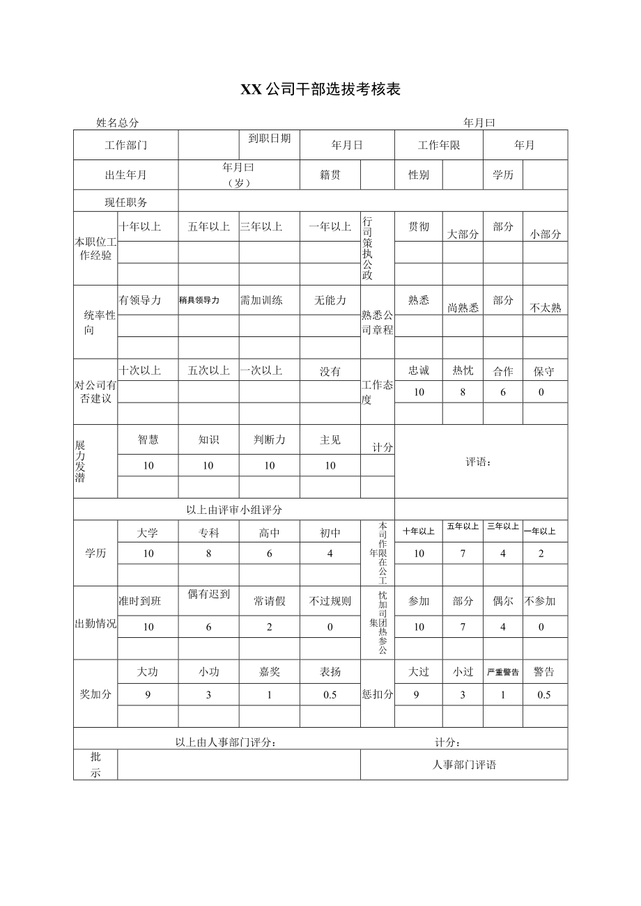 干部选拔考核表样板.docx_第1页