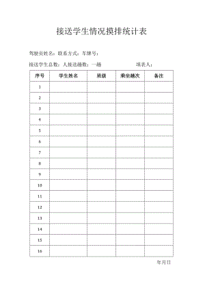 接送学生情况摸排统计表.docx