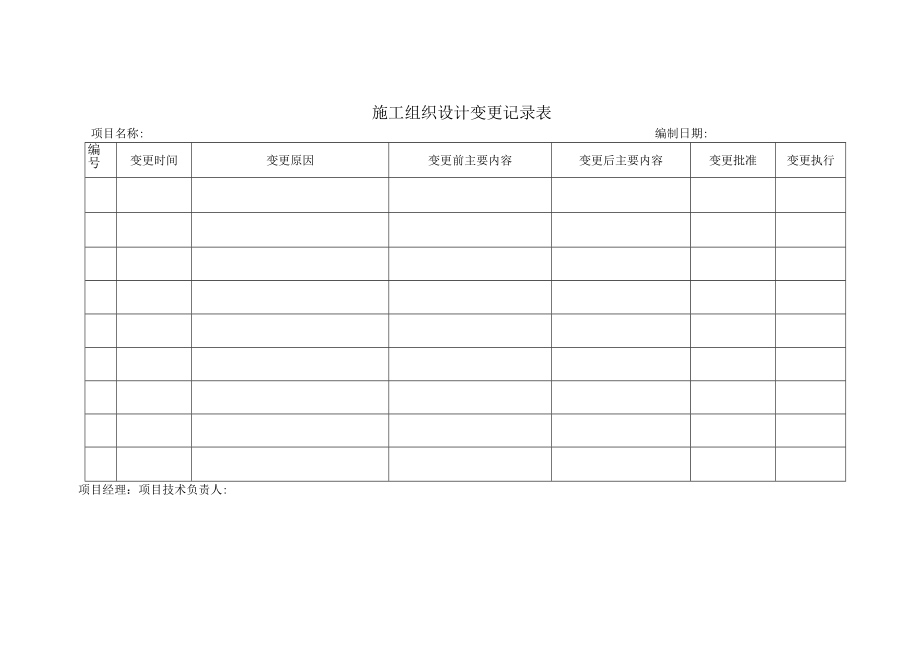 施工组织设计变更记录表.docx_第1页