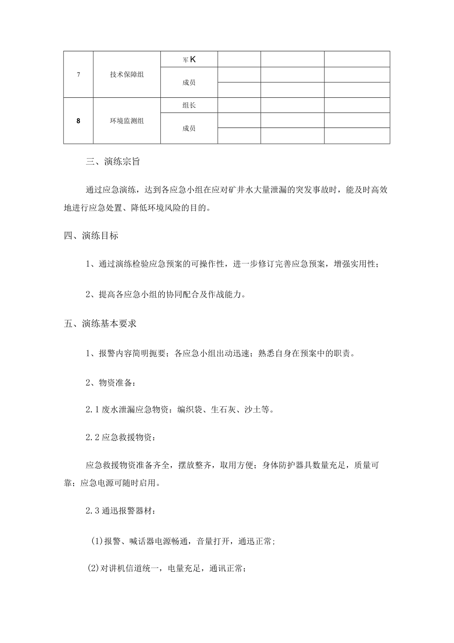 应急演练方案.docx_第2页