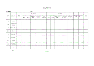 建筑施工分包费测算表.docx