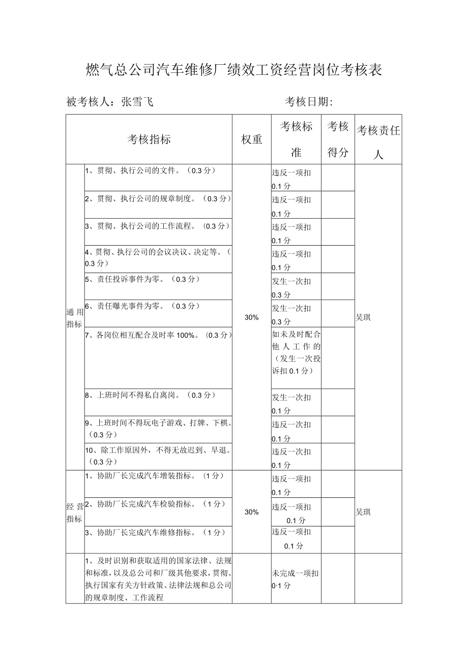 技术总监张雪飞.docx_第1页