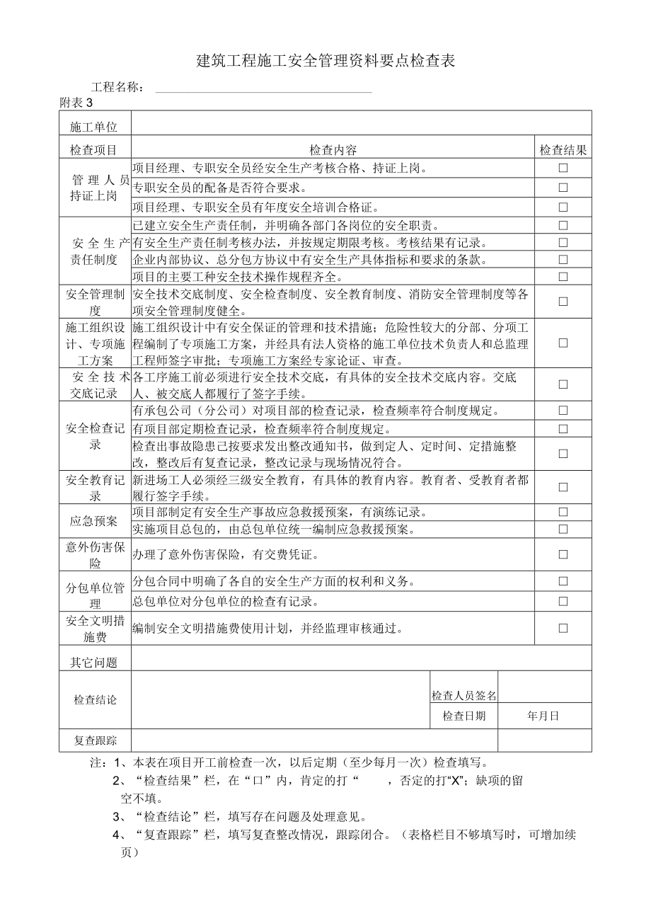 建筑工程施工安全管理资料要点检查表.docx_第1页