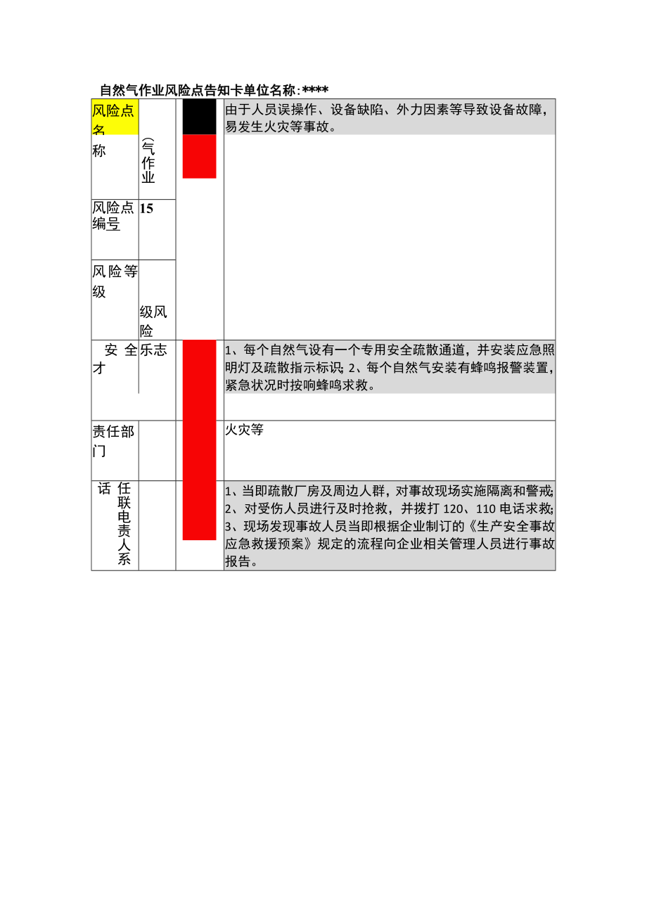 天然气作业风险点告知卡.docx_第1页