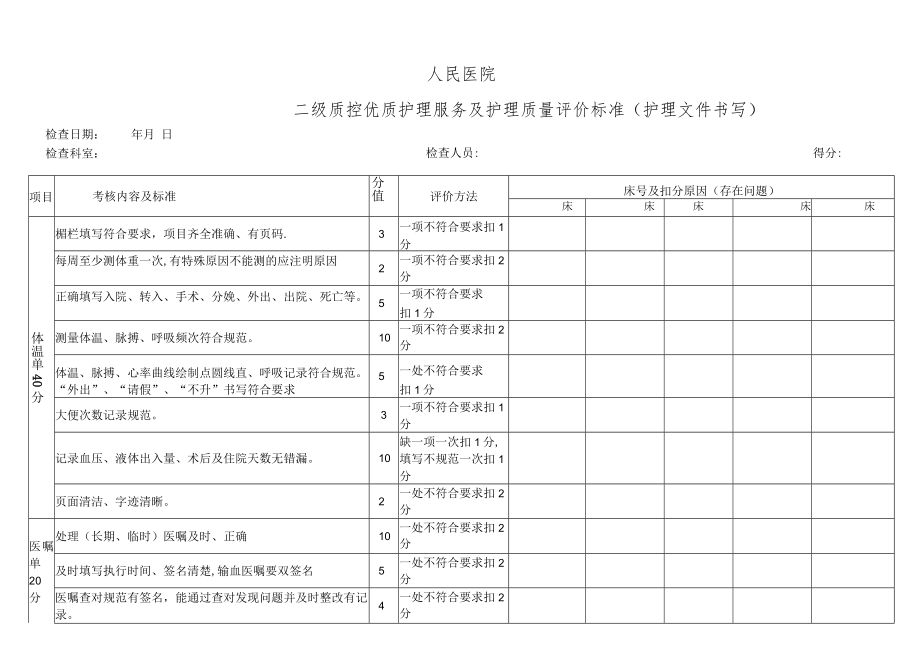 护理文件书写标准.docx_第1页