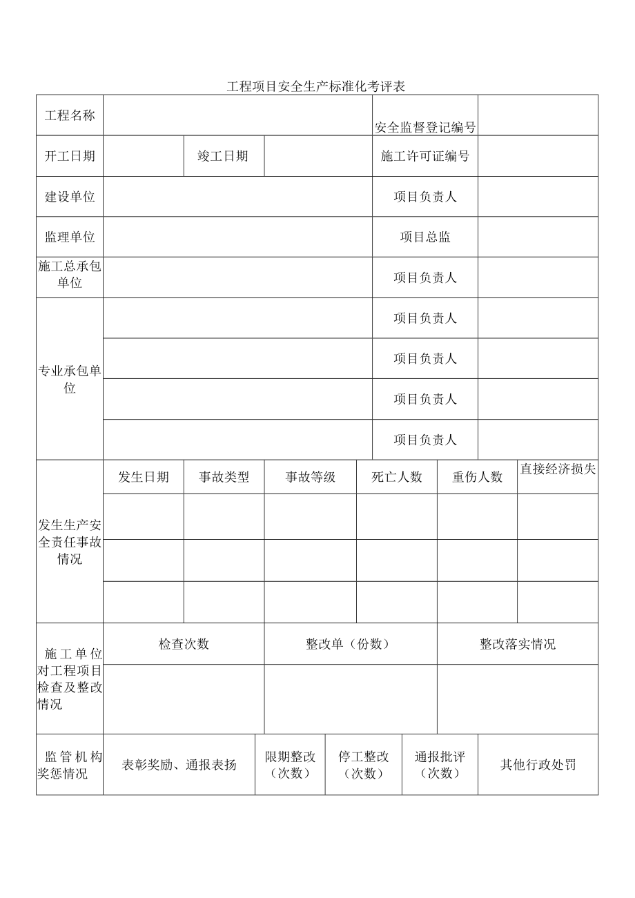 工程项目安全生产标准化考评表.docx_第1页