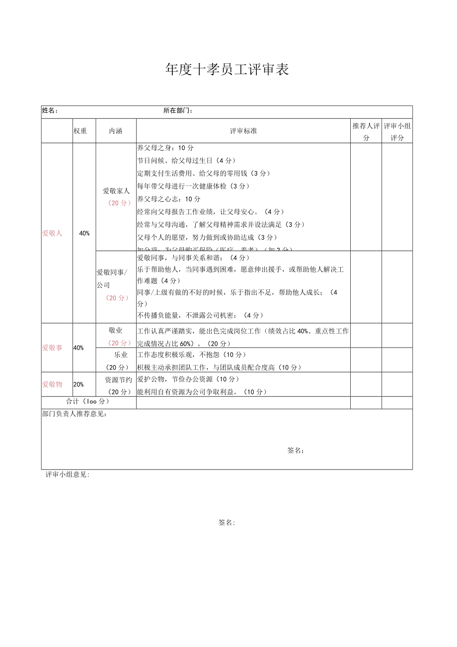 年度十孝员工评审表.docx_第1页