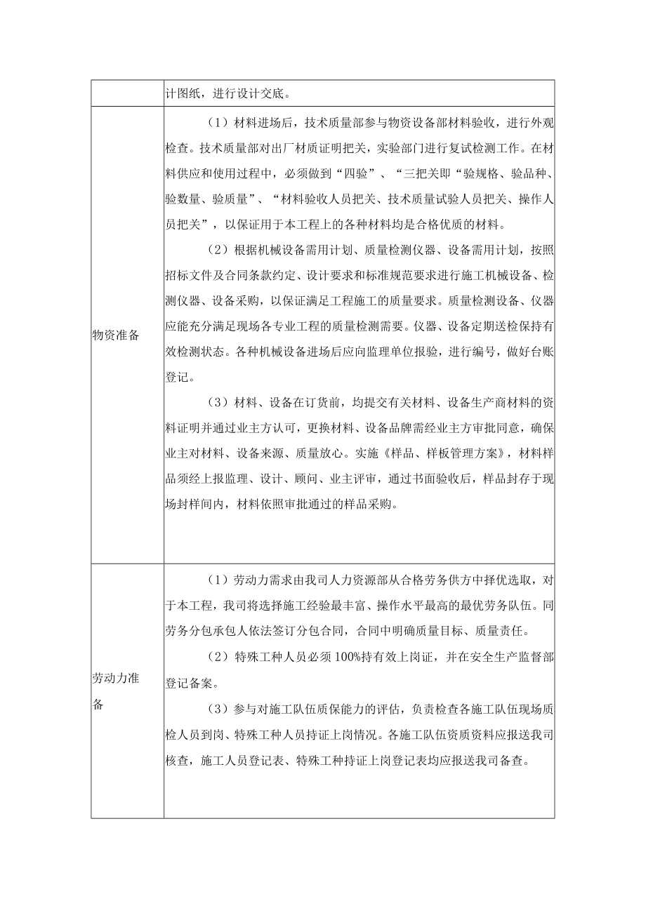 工程全过程质量控制措施（通用版）.docx_第2页