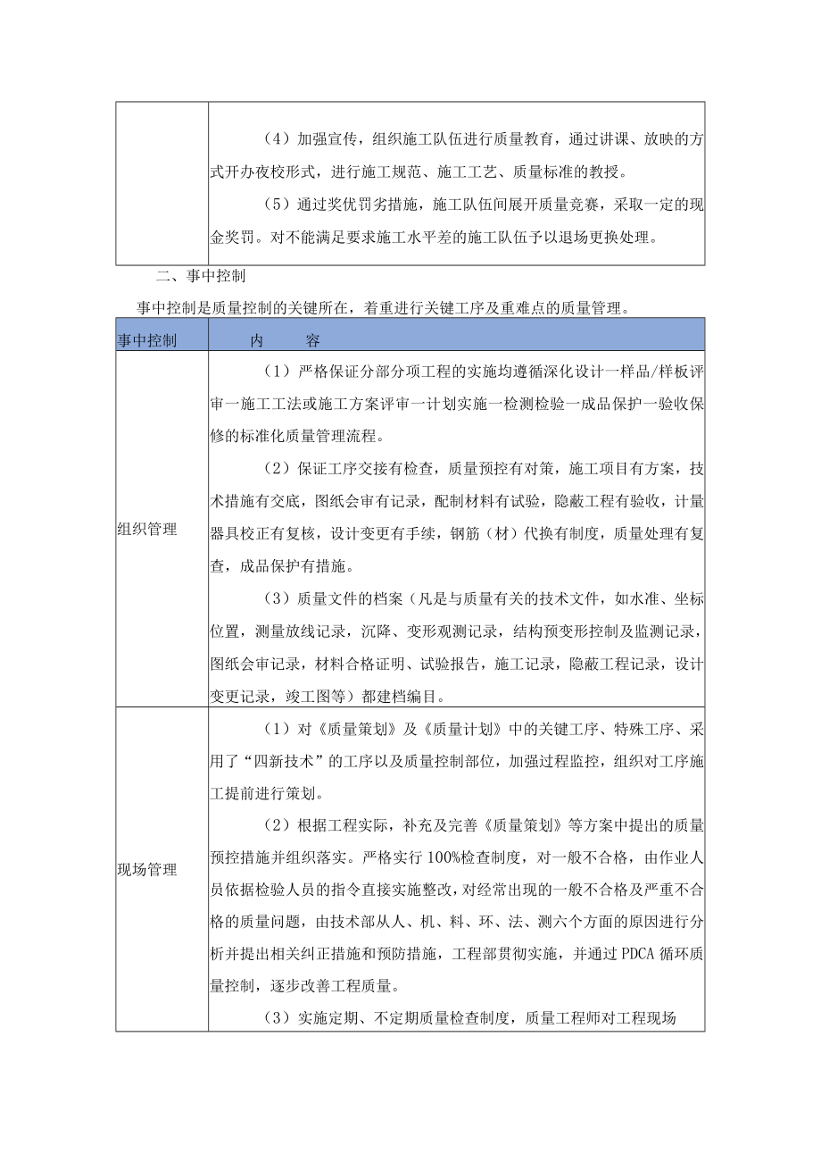 工程全过程质量控制措施（通用版）.docx_第3页