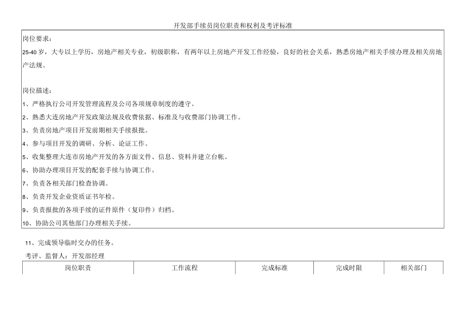 开发部手续员岗位职责和权利及考评标准.docx_第1页