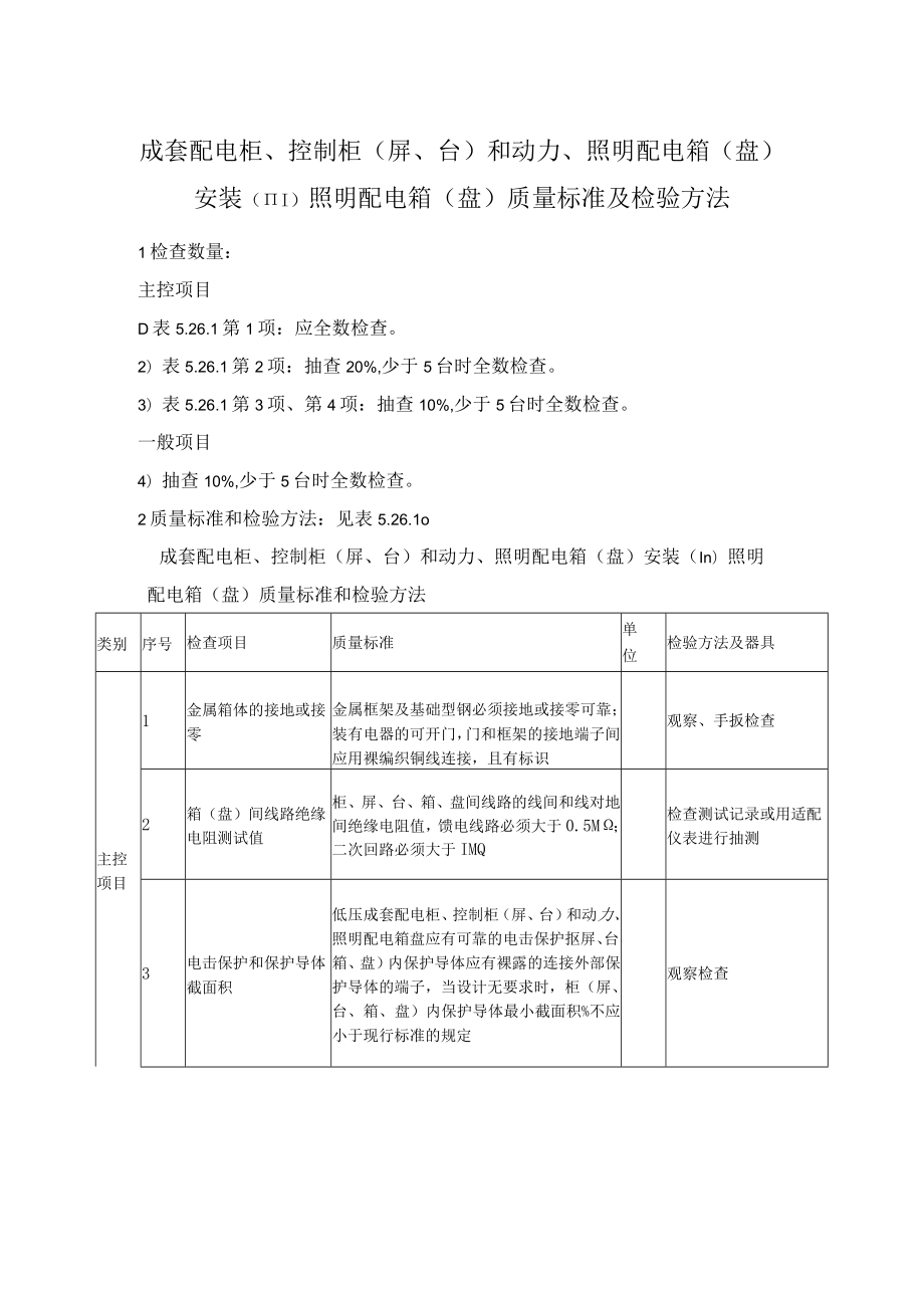 成套配电柜、控制柜（屏、台）和动力、照明配电箱（盘）安装（Ⅲ）照明配电箱（盘）质量标准及检验方法.docx_第1页