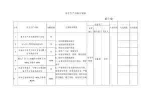 安全生产目标计划表.docx