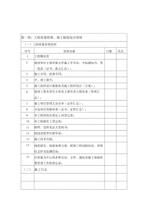 工程竣工资料目录.docx