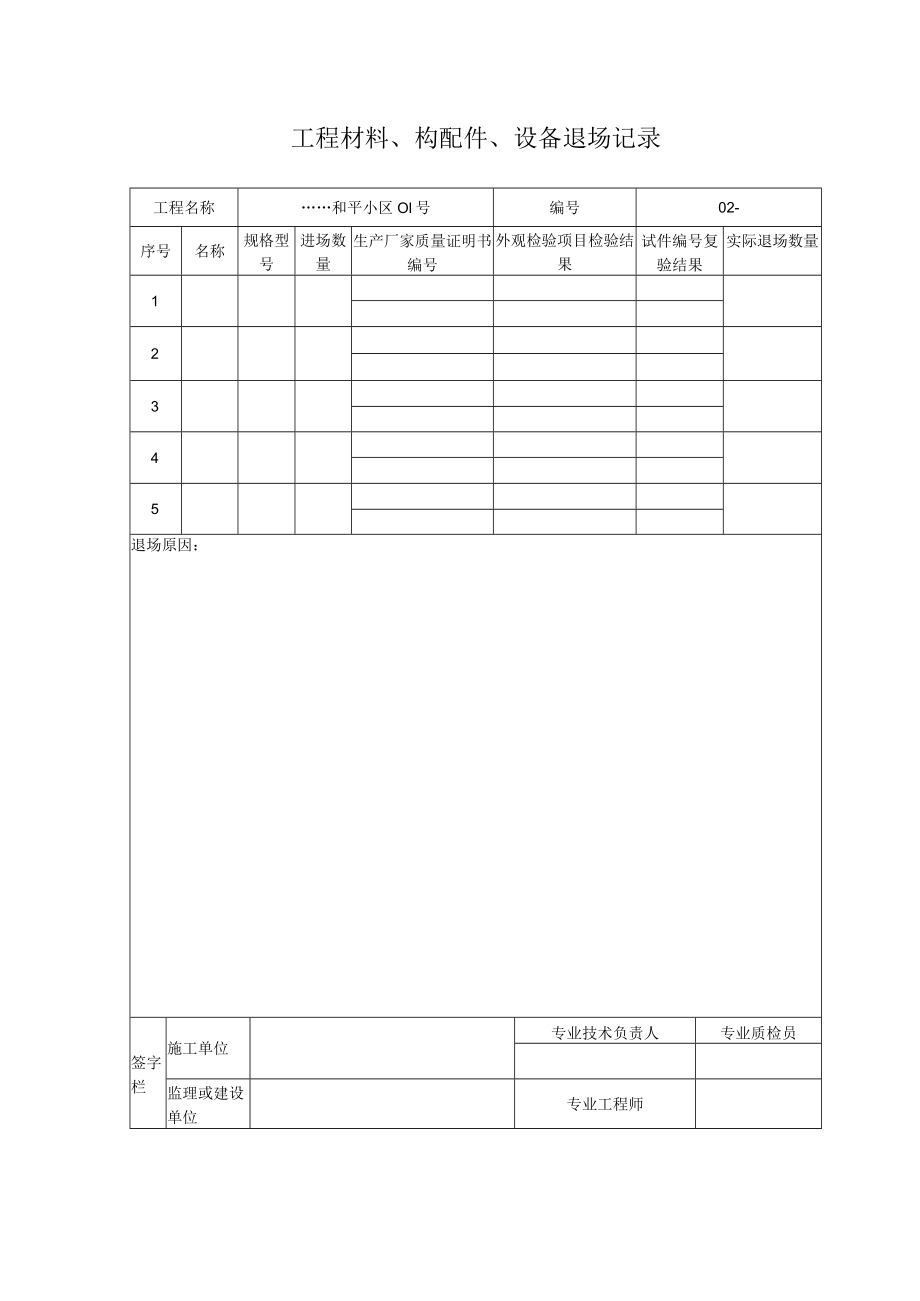 工程材料、构配件、设备退场记录.docx_第1页